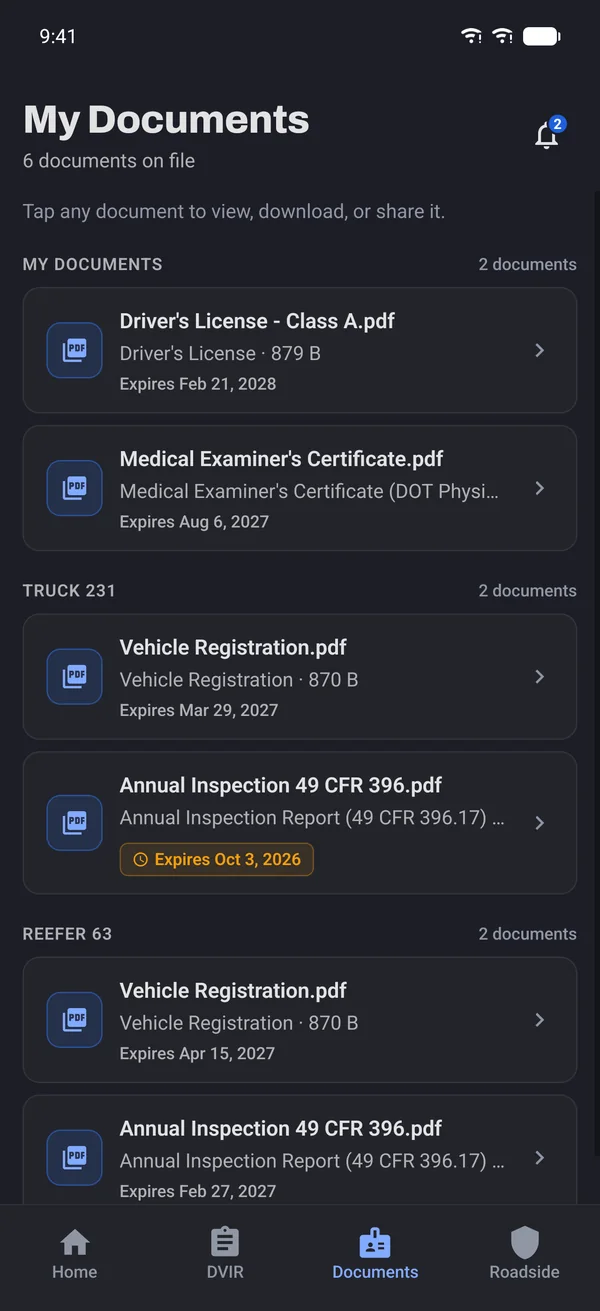 Driver document wallet with a Class A license and medical examiner's certificate, plus the truck's registration and annual inspection